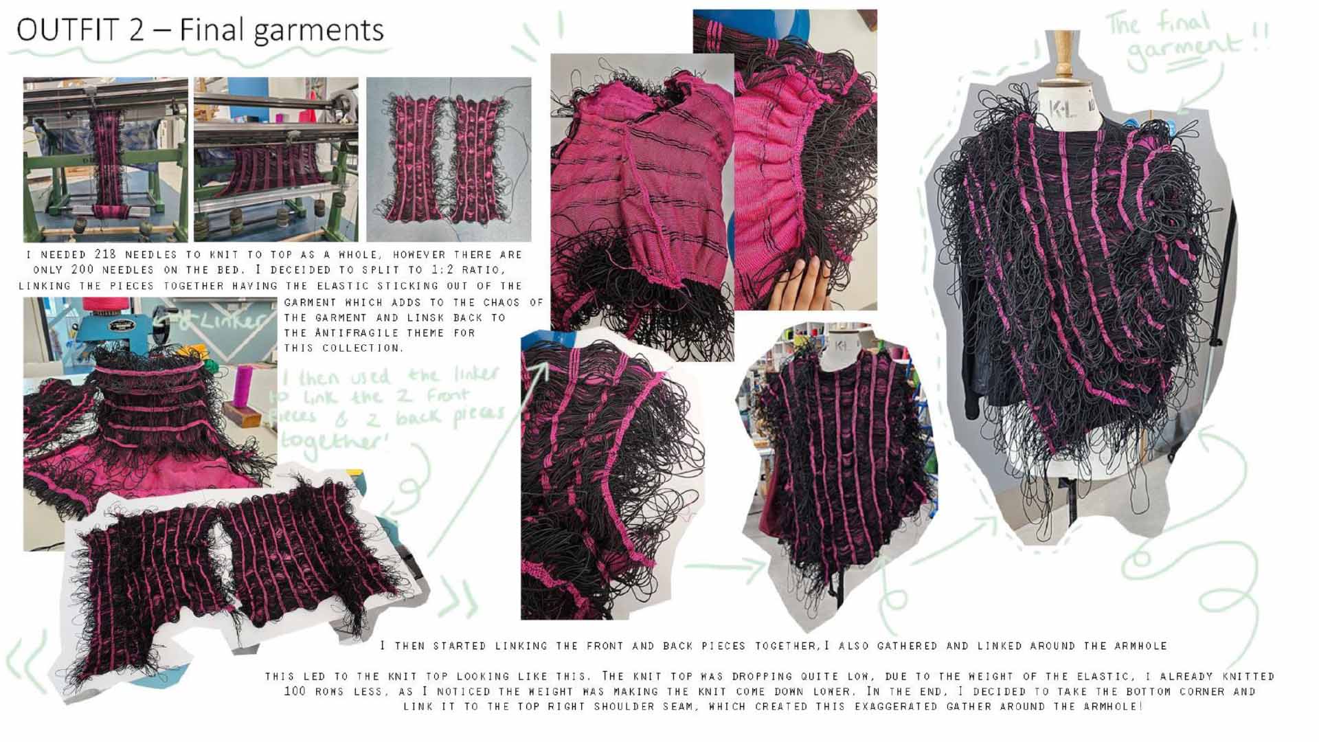 Student knitwear design on a sample board