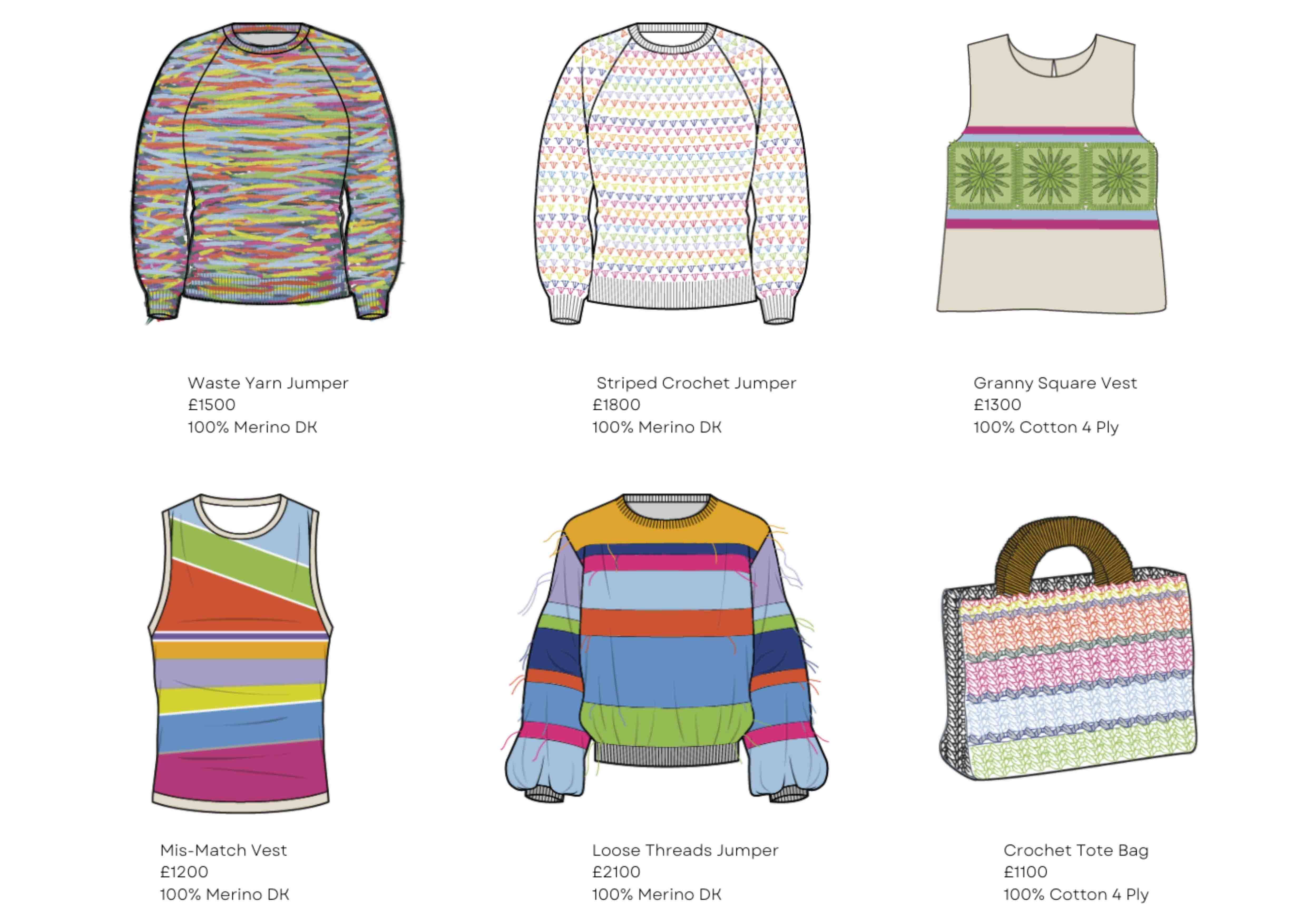 Student fashion design featuring six drawings of clothing and handbags