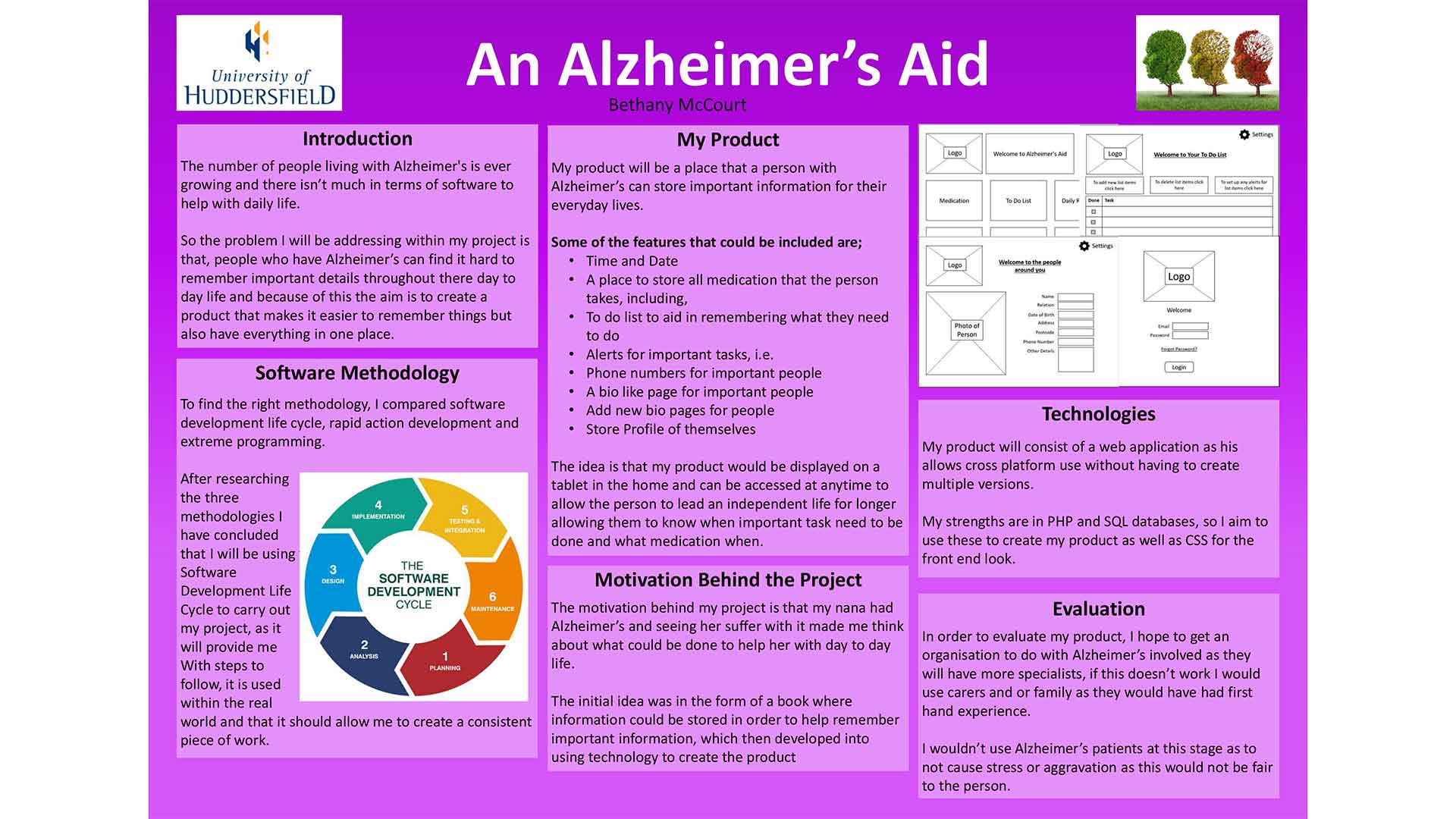 Bethany McCourt Poster