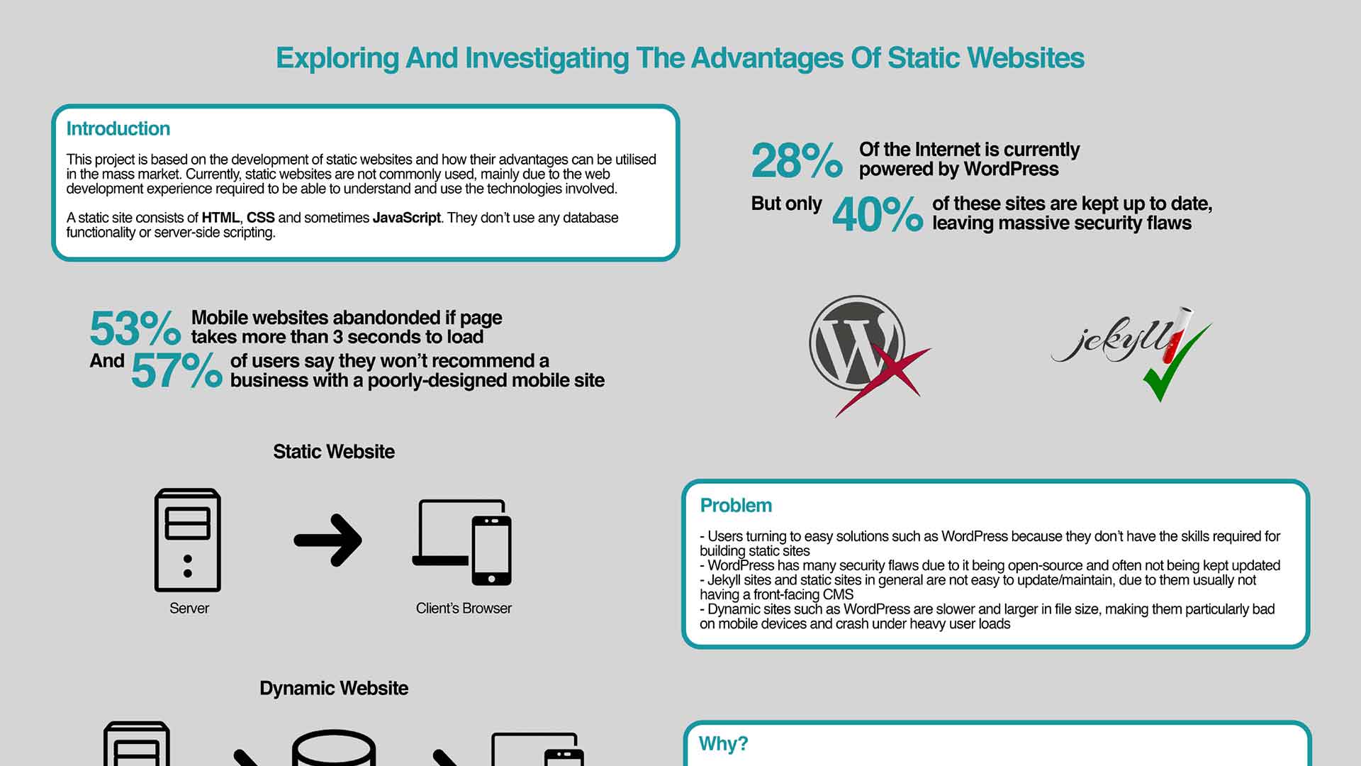 Nathan Kettle Poster