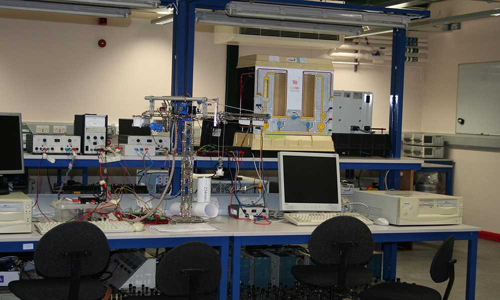 Student projects in the Power Lab
